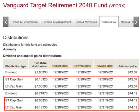 focpx|focpx fund vanguard equivalent.